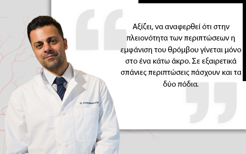 Θρομβοεμβολική νόσος